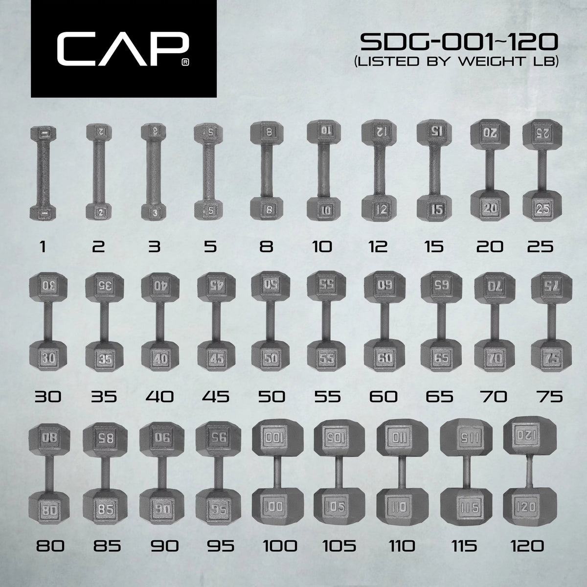 85lb Cast Iron Hex Dumbbell, Single