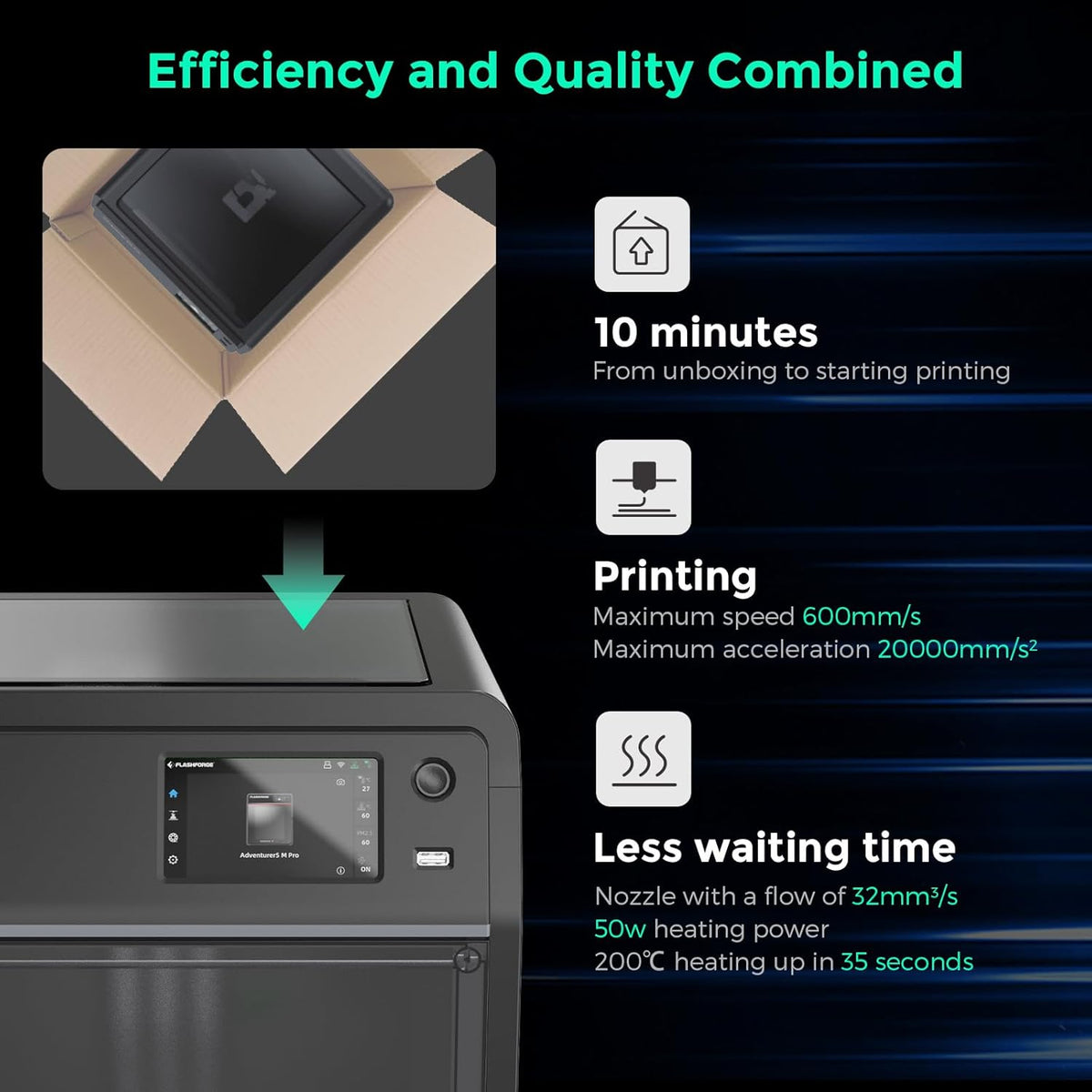 High-Speed 3D Printer with Automatic Leveling