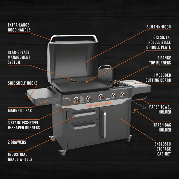 5-Burner 28-Inch Propane Griddle with Range Top