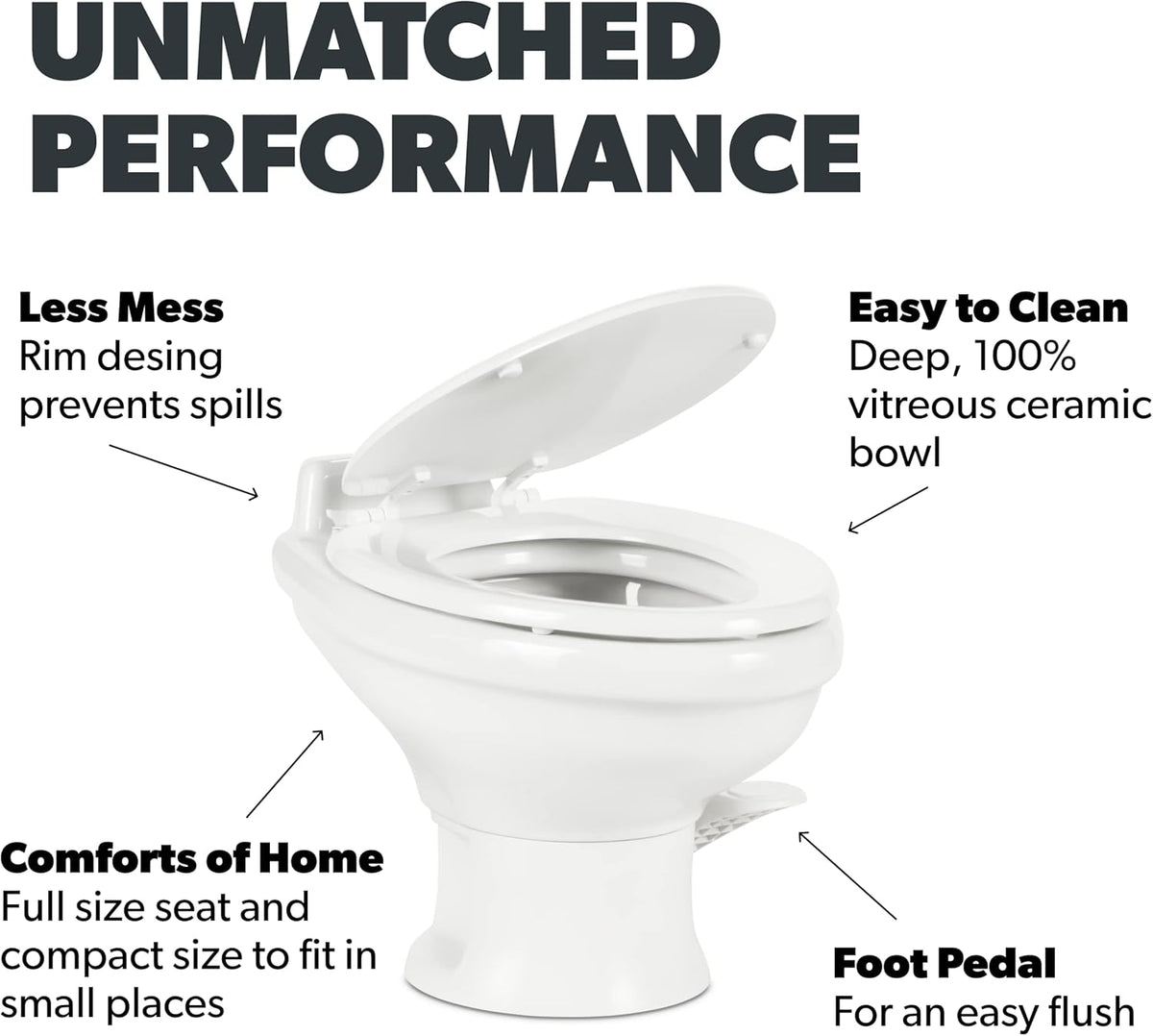Standard-Height RV Toilet - White