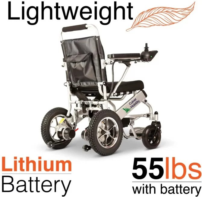 Folding Electric Power Wheelchair with Travel-Friendly Design