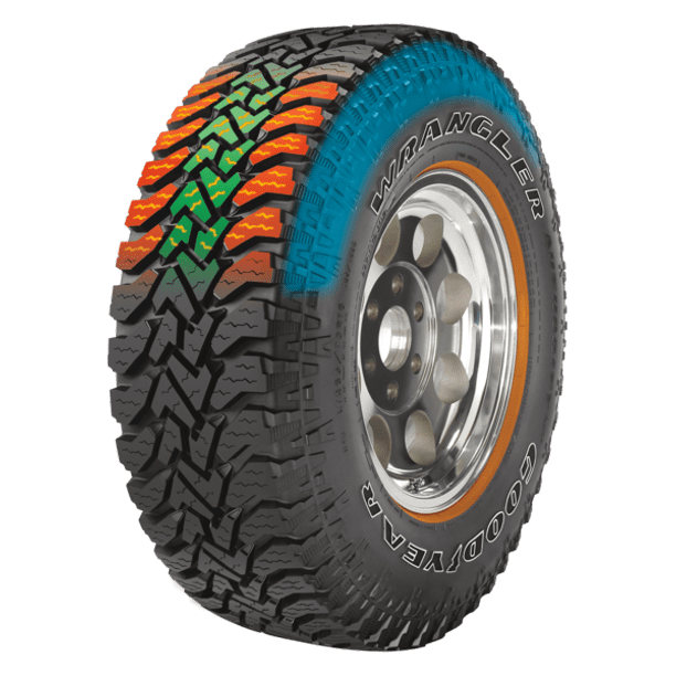 31X10.50R15LT 109Q All-Season Tire