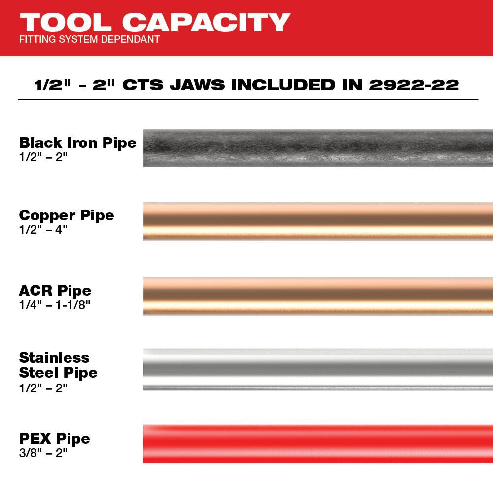 Press Tool with 1/2-Inch Jaw - Cordless