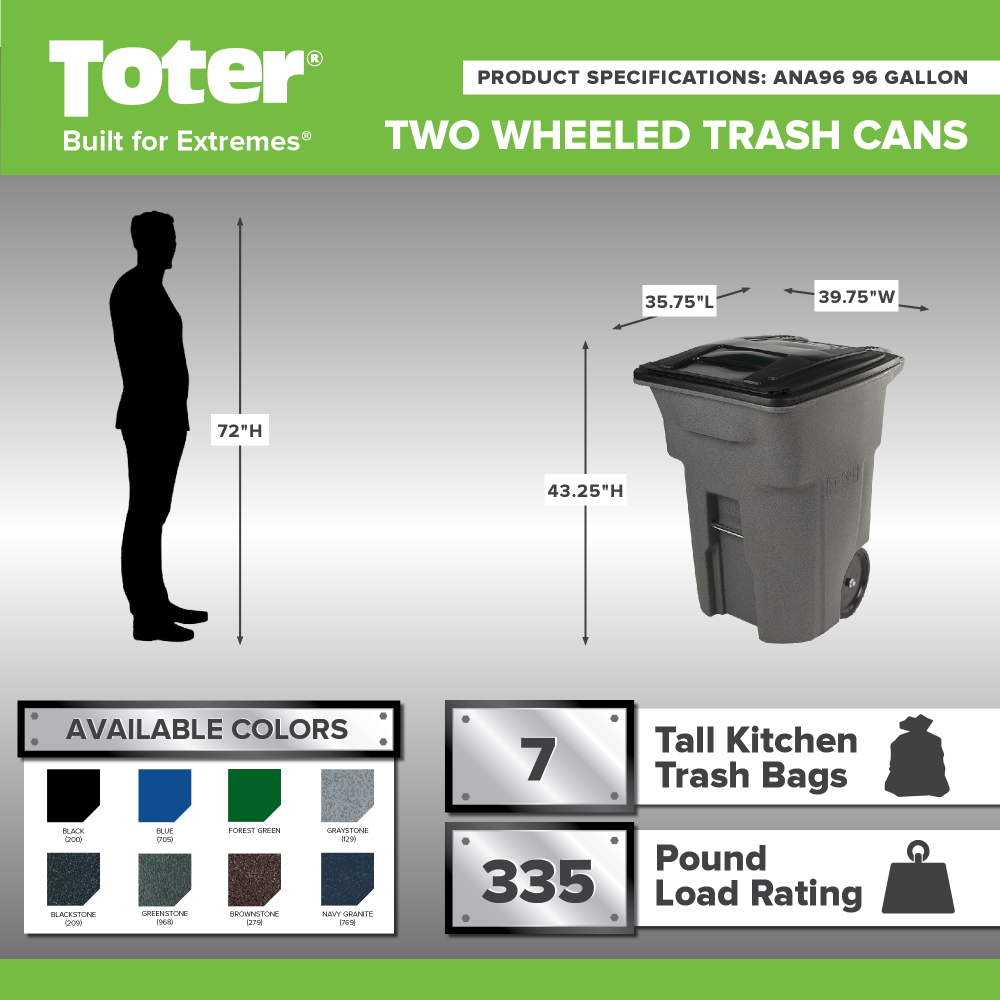 96-Gallon Wheeled Trash Can with Lid