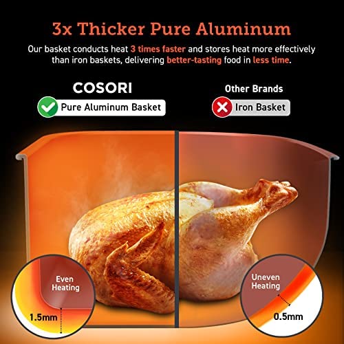 6.8-Qt. Air Fryer with Dual Heating and Smart Temperature Control