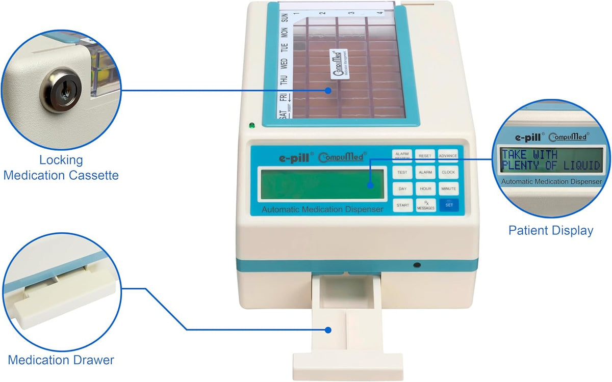 Tamper-Resistant Automatic Pill Dispenser - AC Powered