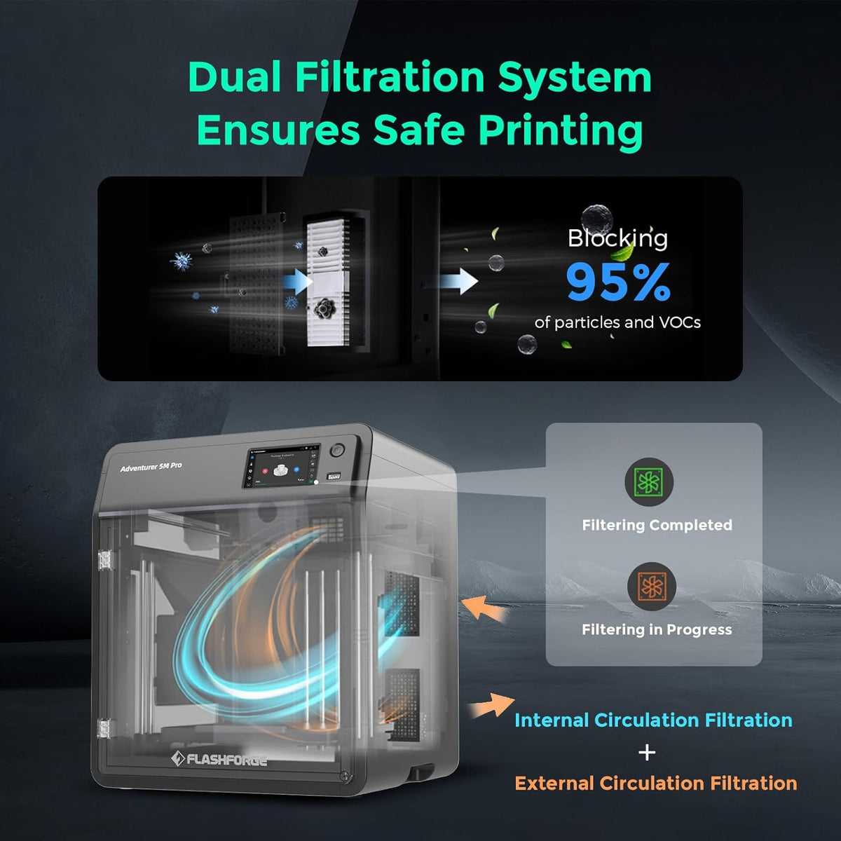 High-Speed 3D Printer with Automatic Leveling