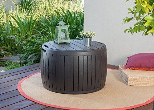 150-Gallon Resin Outdoor Deck Box for Patio Storage