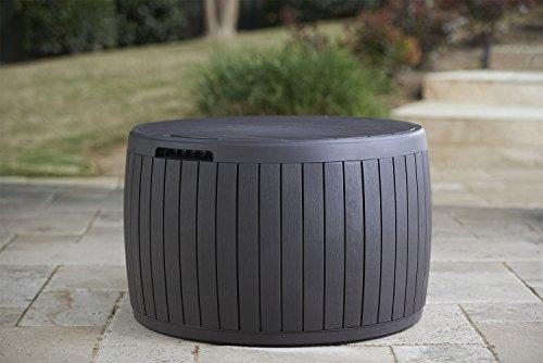 150-Gallon Resin Outdoor Deck Box for Patio Storage