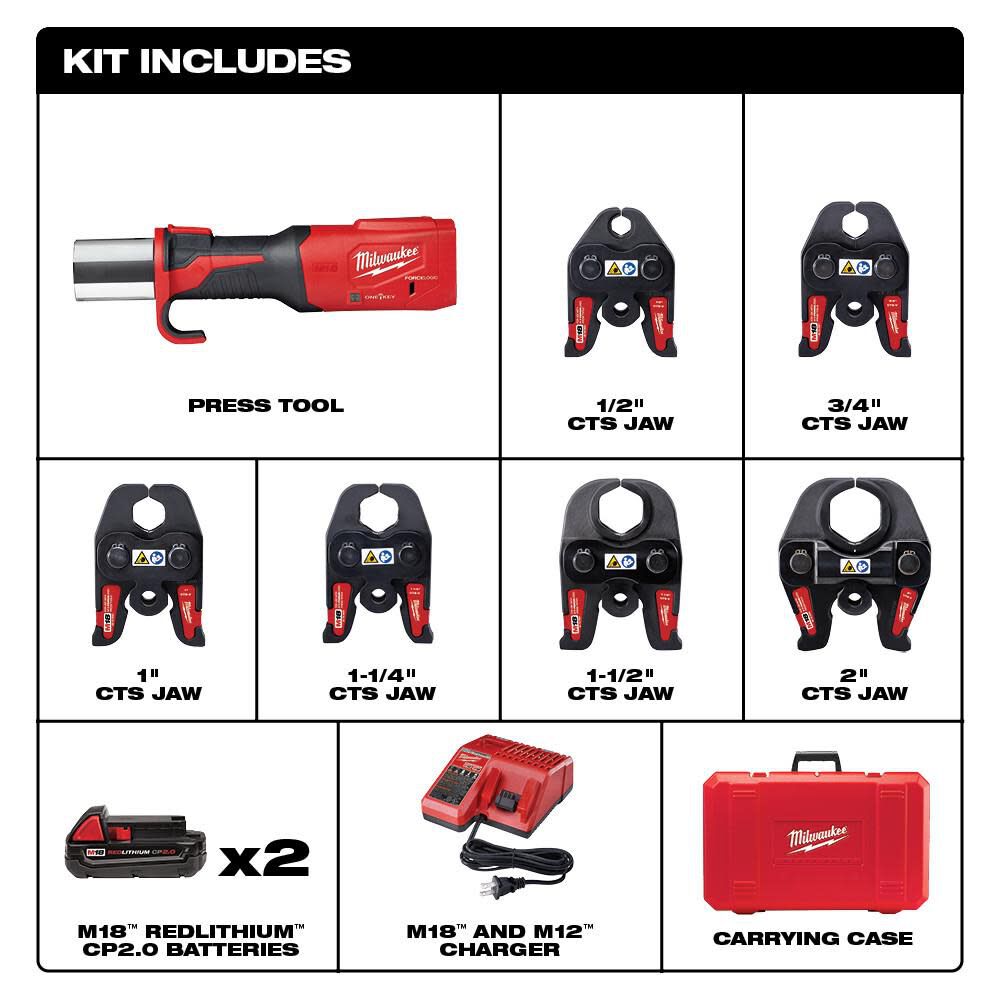 Press Tool with 1/2-Inch Jaw - Cordless