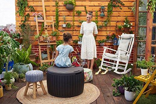 150-Gallon Resin Outdoor Deck Box for Patio Storage
