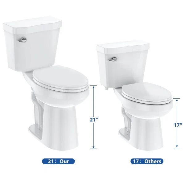 Elongated Two-Piece Toilet with Soft-Close Seat and 1.28 GPF Siphonic Flush