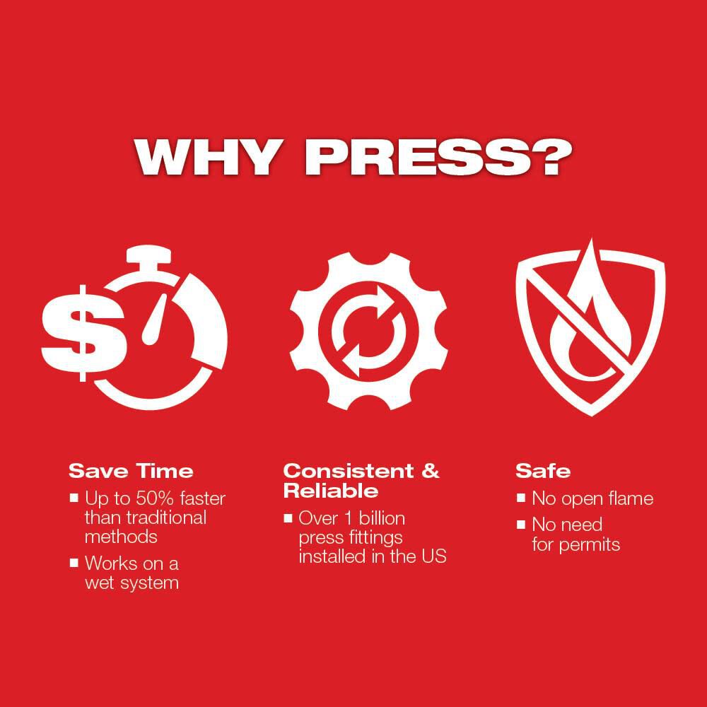 Press Tool with with 1/2