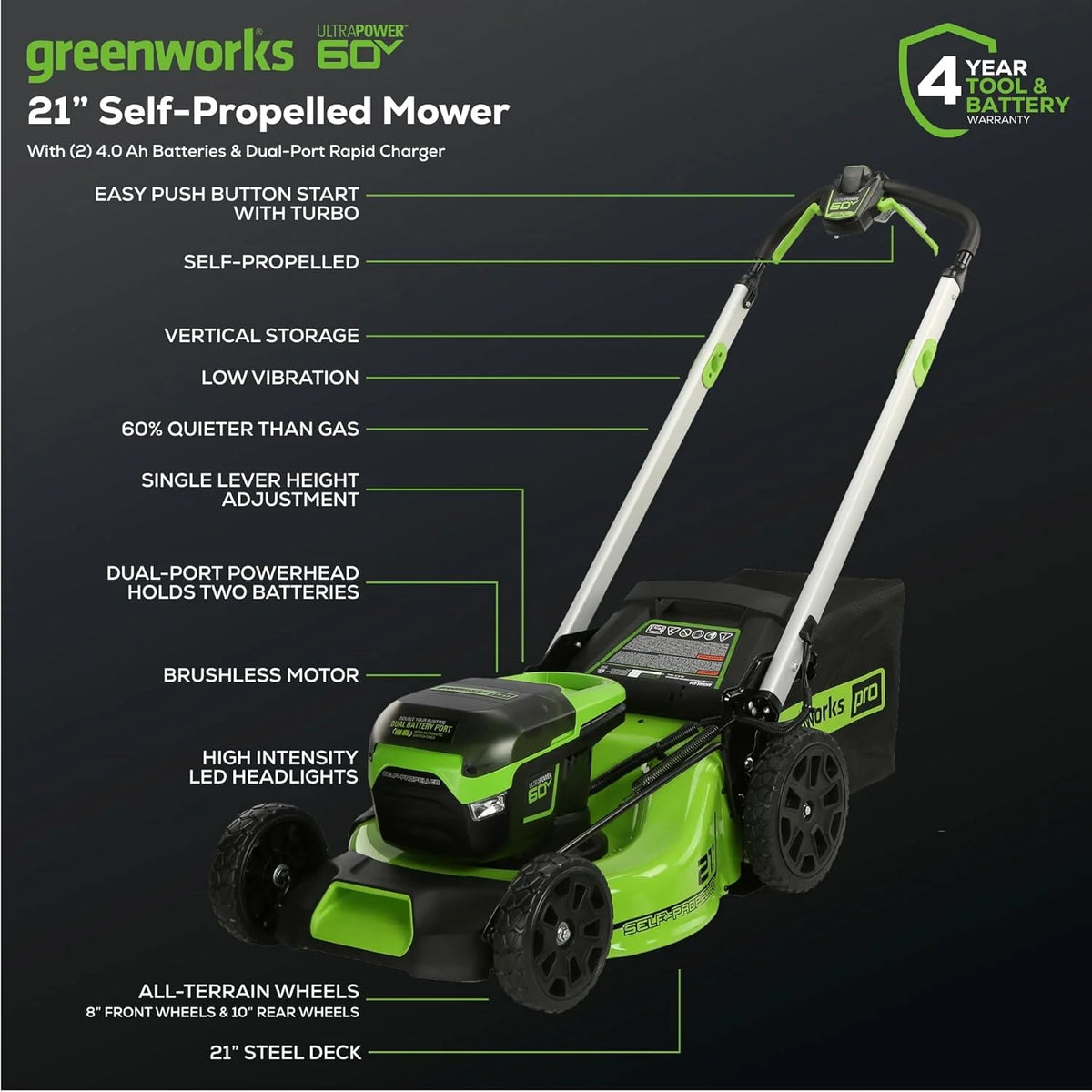 60V 21- Cordless (Self-Propelled) Lawn Mower , 2 x 4.0Ah Batteries and Dual Port Rapid Charger