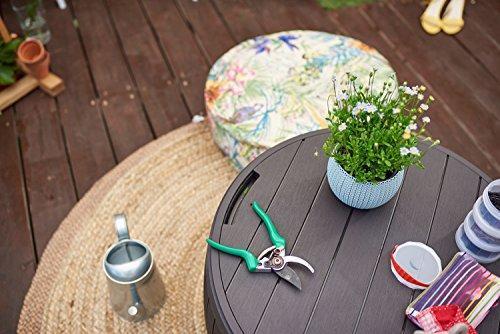 150-Gallon Resin Outdoor Deck Box for Patio Storage
