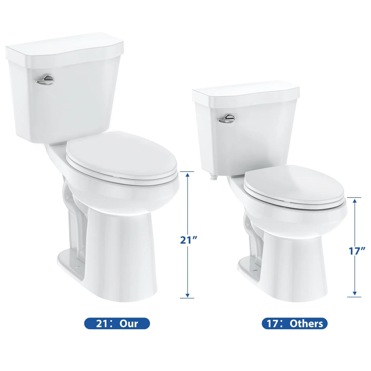 Elongated Two-Piece Toilet with Soft-Close Seat and 1.28 GPF Siphonic Flush - Option 2