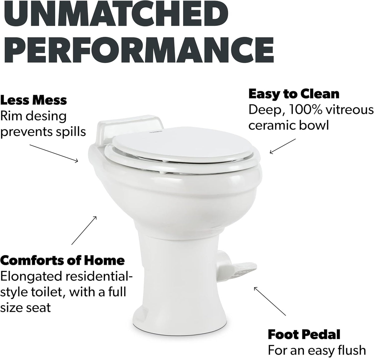 Standard-Height RV Toilet - White