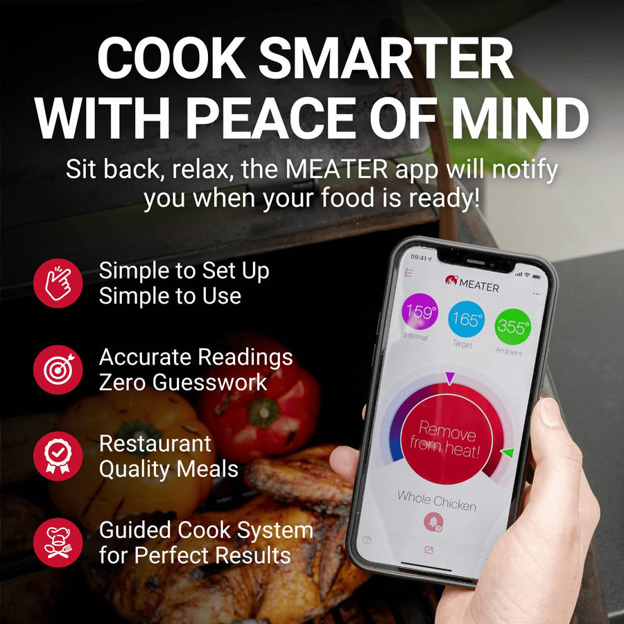 Smart Wireless Meat Thermometer with Bluetooth